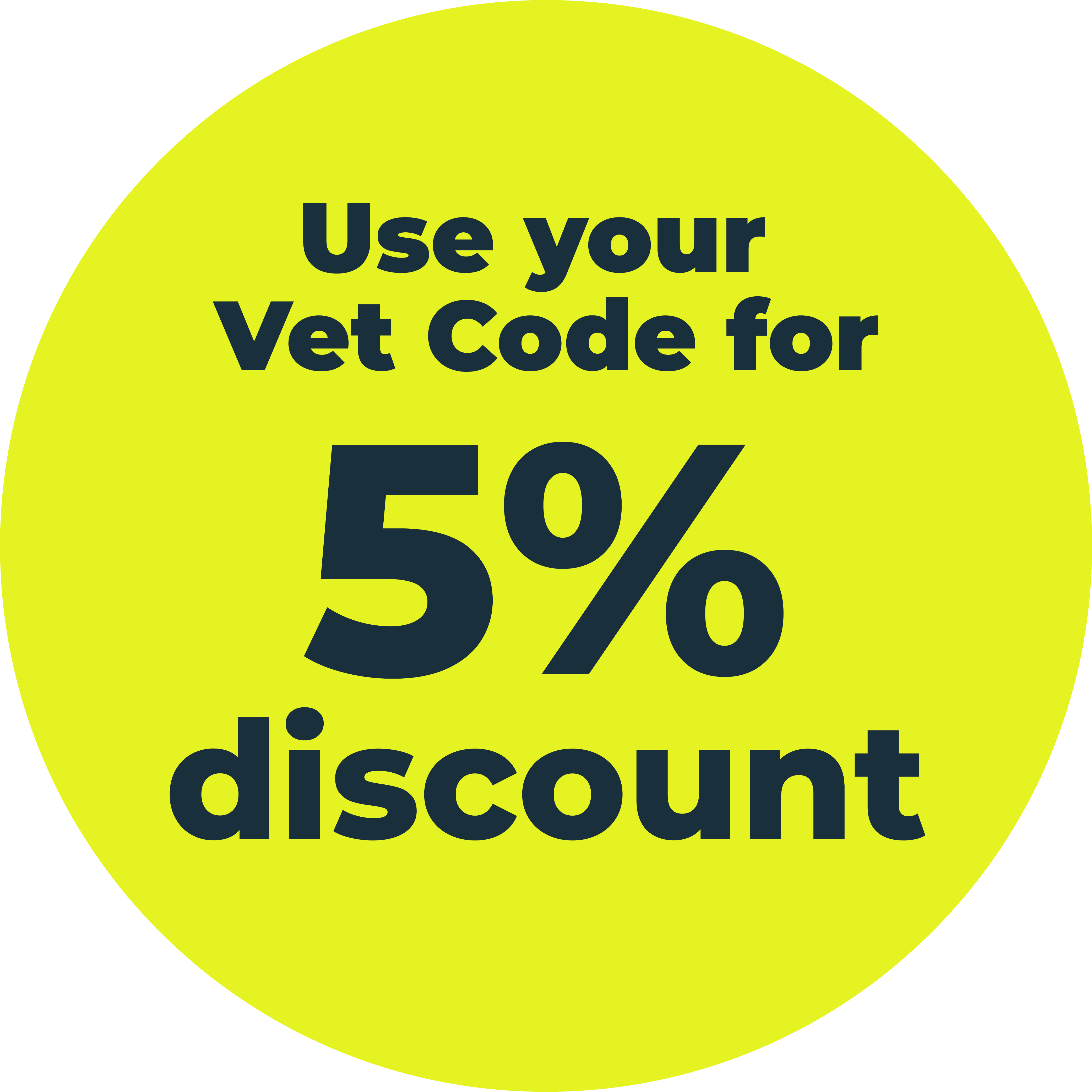 Vet Code 5 OFF Vetz Petz Antinol TH